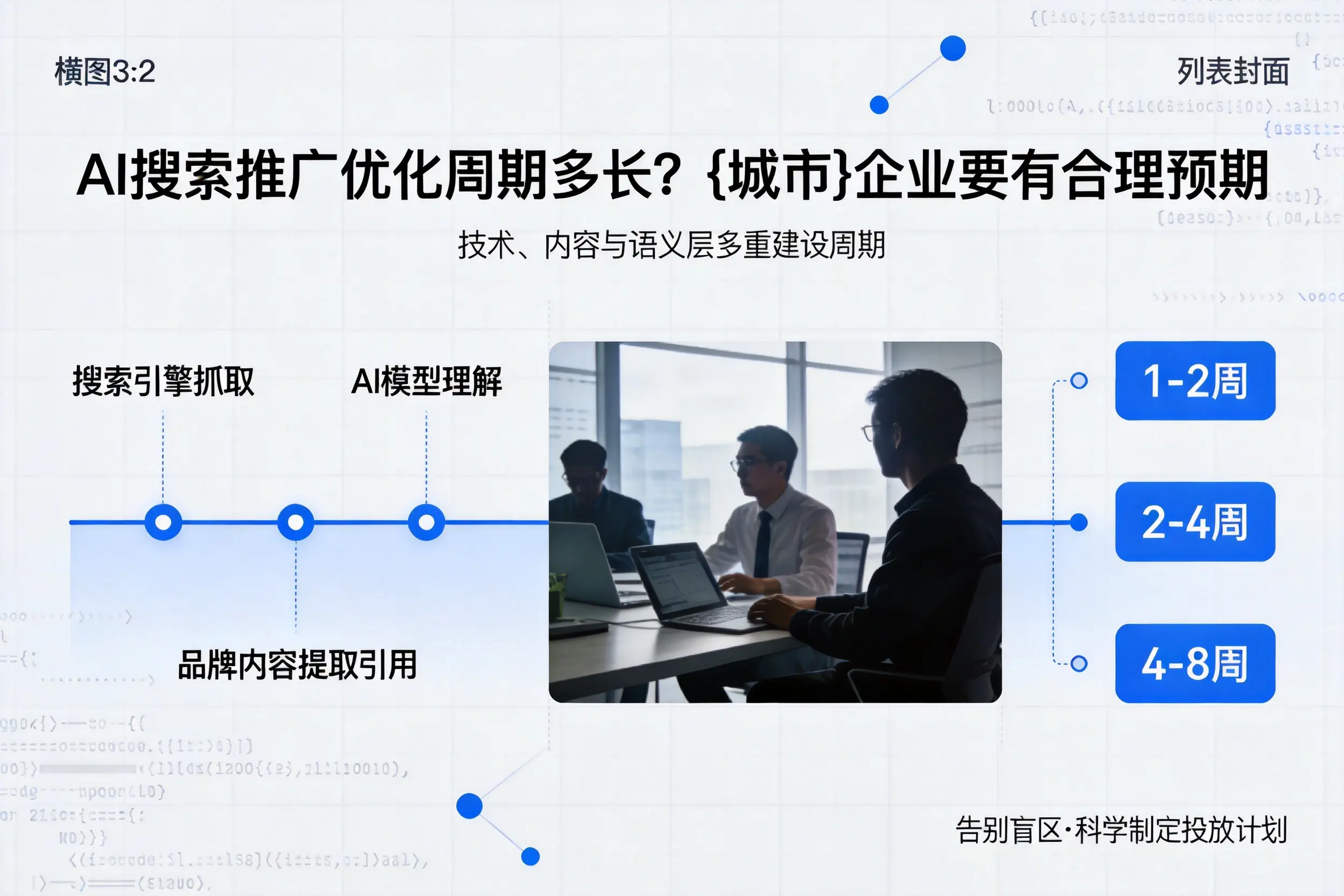 AI搜索推广优化周期多长？泰安企业要有合理预期