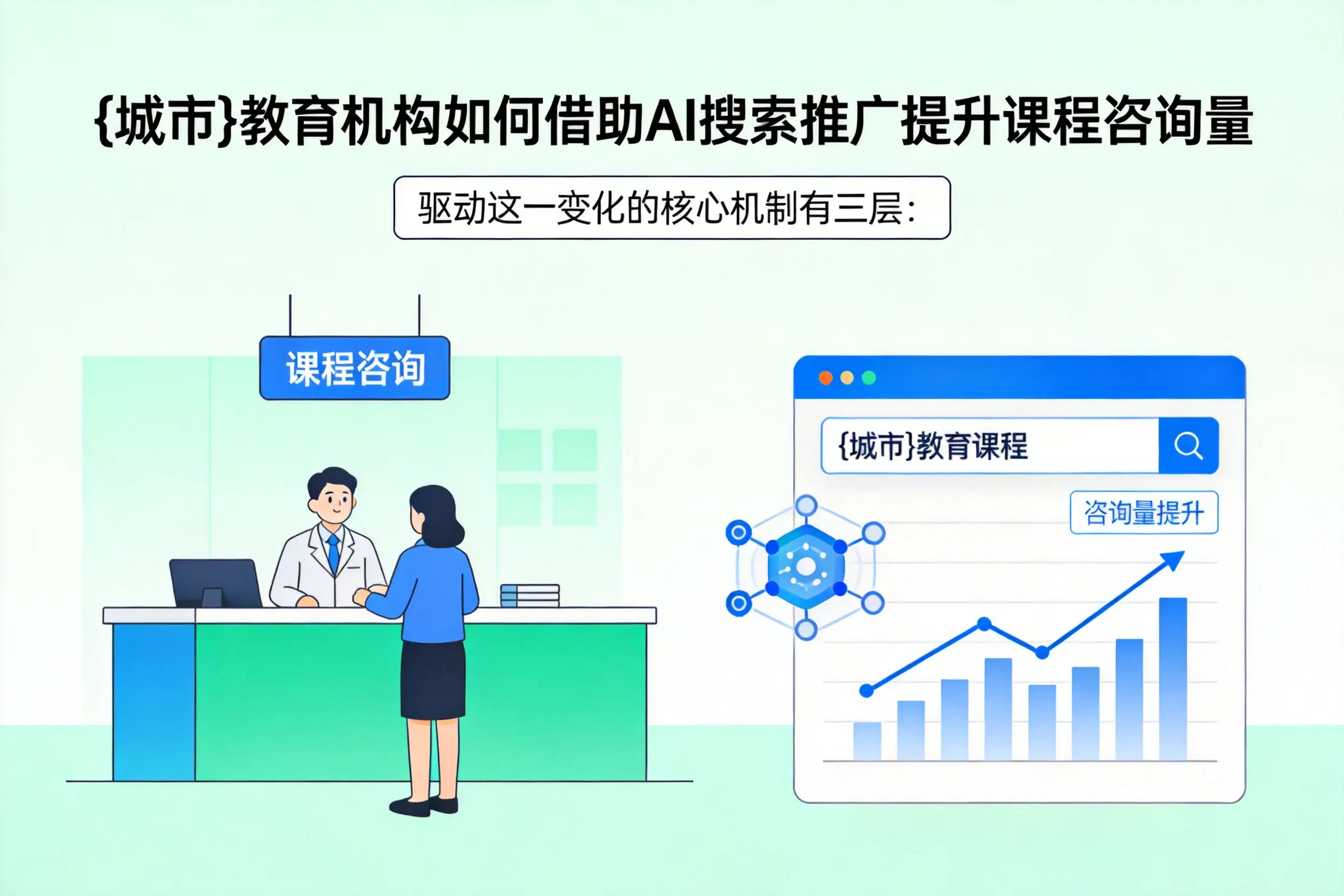 泰安教育机构如何借助AI搜索推广提升课程咨询量