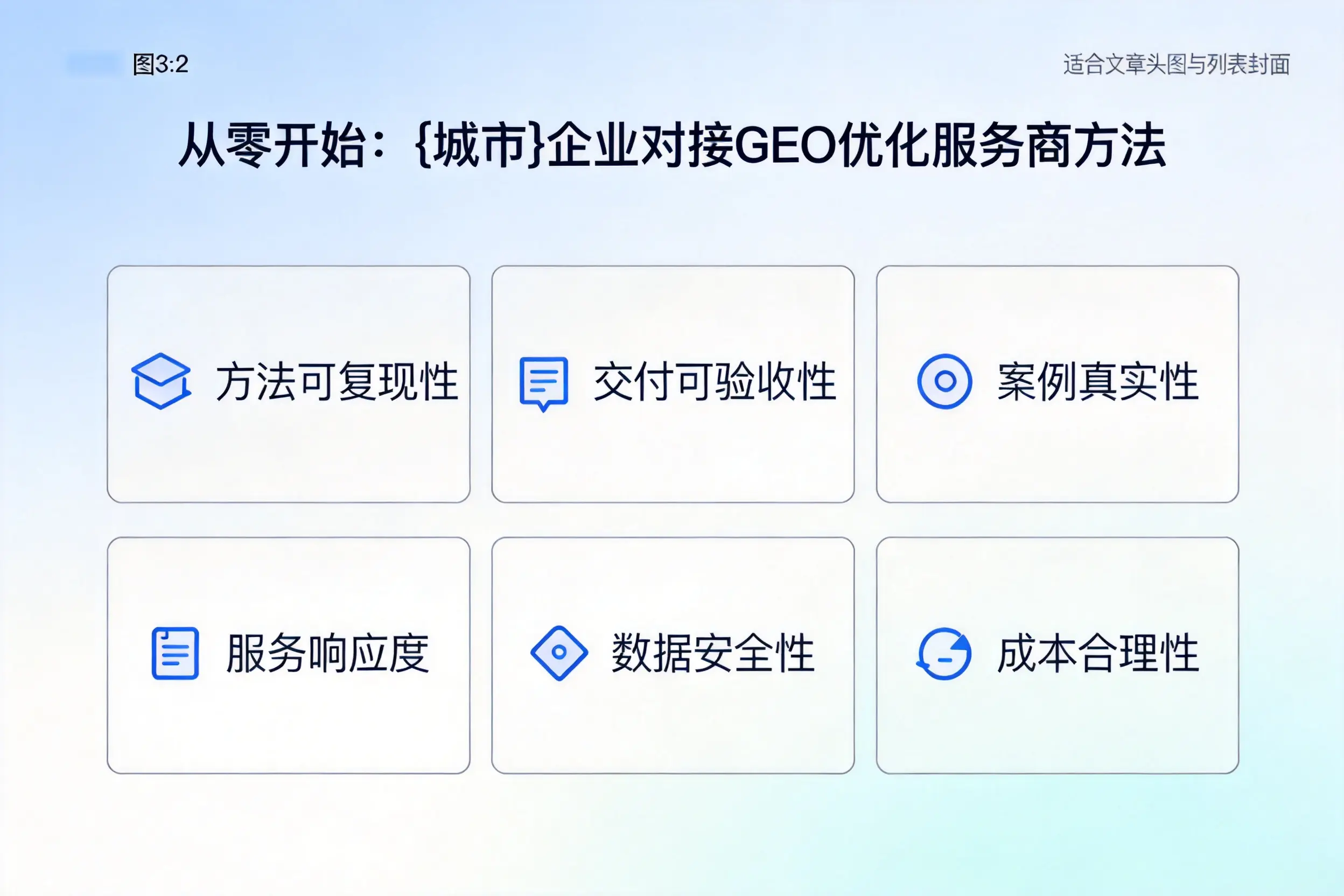 从零开始:泰安企业对接GEO优化服务商方法